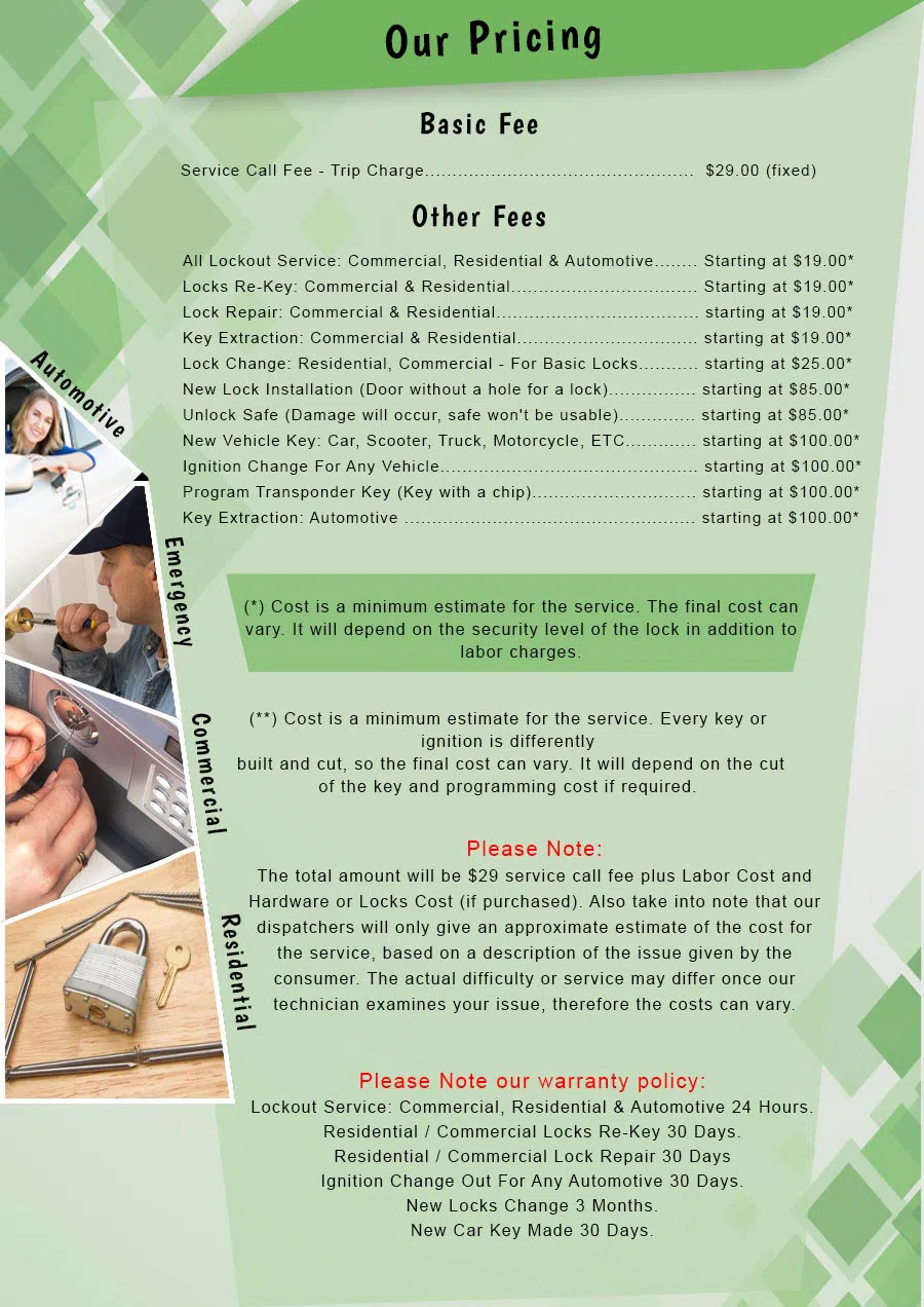 Aqua Locksmith Store Clearwater Beach, FL 727-807-2762